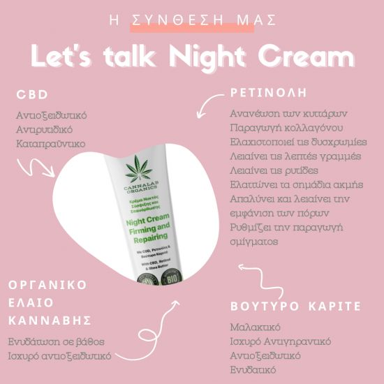 Κρέμα νυκτός, ρετινόλη, 45 ml