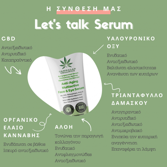 Ορρός αντιγήρανσης κάνναβης, 20 ml