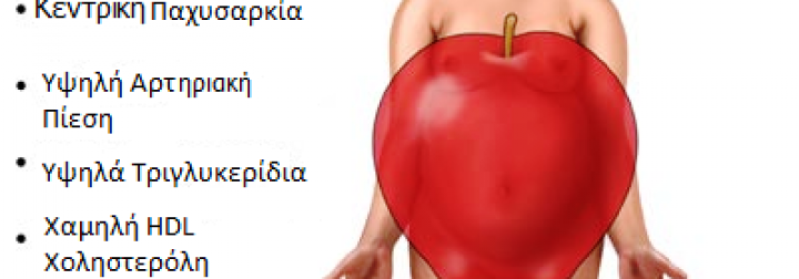 Μεταβολικό σύνδρομο τι είναι